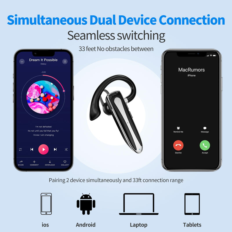 Bluetooth Earpiece V6.1, Wireless Handsfree Headset with Mic, CVC8.0 Noise Canceling for Calls Business Single-Ear Earphone, 24 Hrs Driving Headset for Android, iOS, Laptop, Office, Truck Driver Obsidian Black