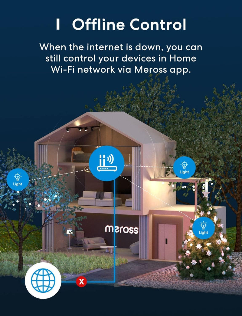 Outdoor Smart Plug, meross Outdoor Wi-Fi Outlet with 3 Independent Sockets Compatible with Apple Homekit, Alexa and SmartThings, Voice & Remote Control, Timer, 2.4 GHz only,Black HomeKit 3 Outlets