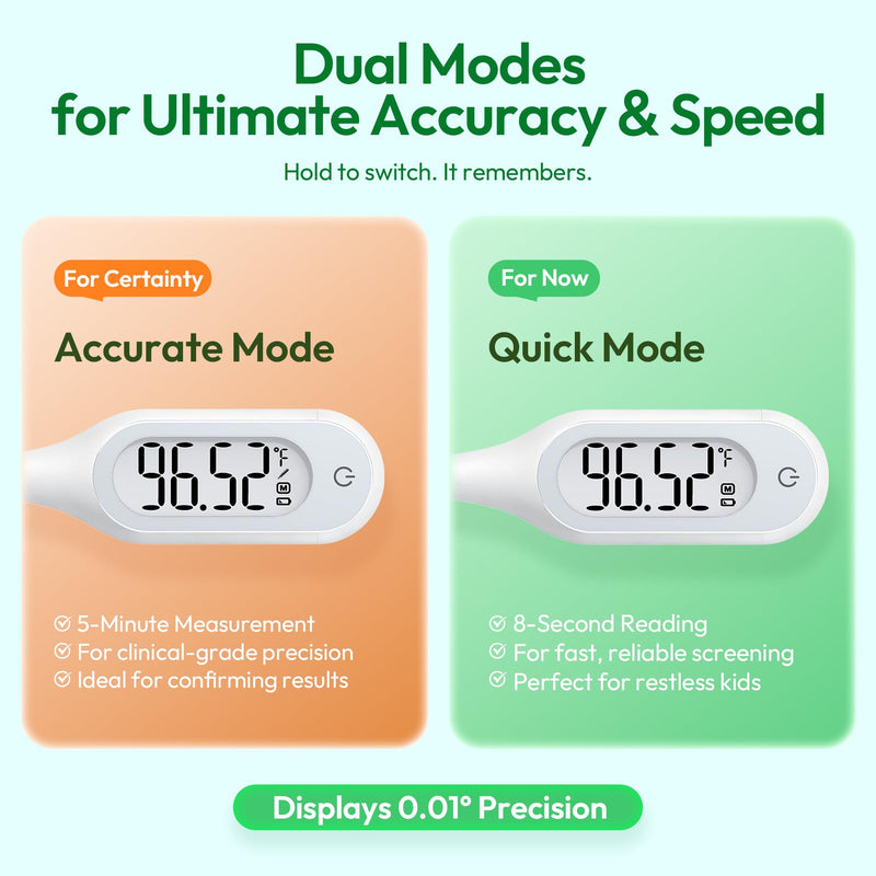 8 Seconds Thermometer for Adults & Kids, Accurate & Safe Baby Thermometer with Fever Alarm and Memory Recall, Oral, Rectal or Underarm Use (White) white