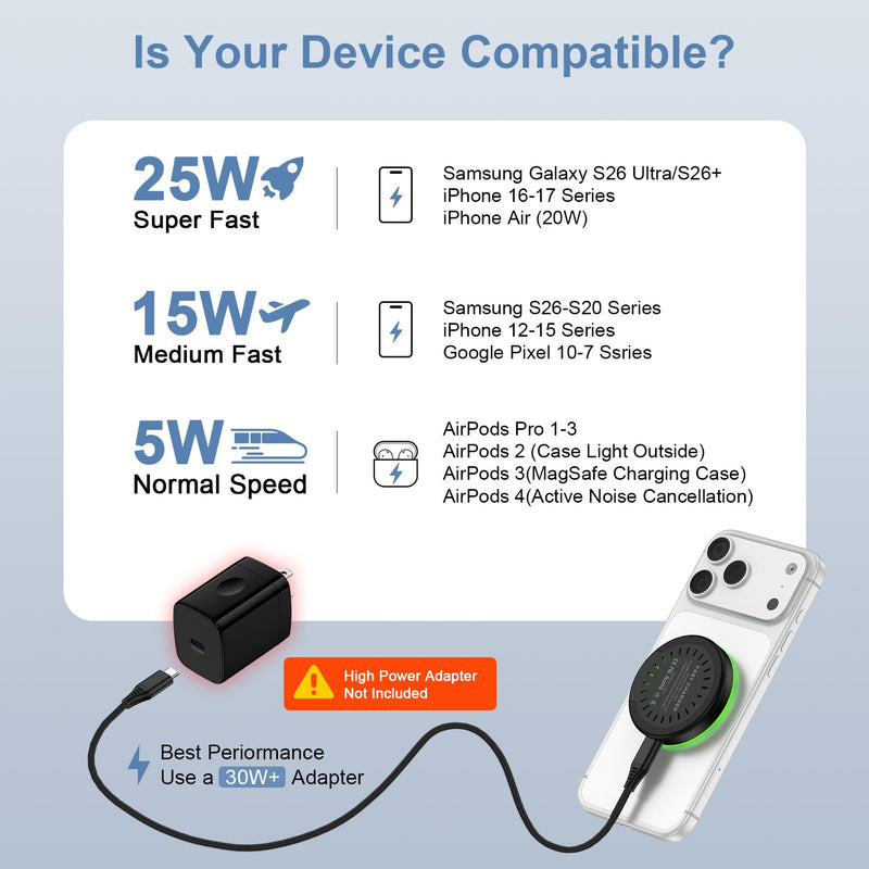 25W Samsung Magnetic Charger Fast Wireless Phone Charger Magsafe Charging Pad for Android Samsung Galaxy S26 Ultra/S26 Plus/S25 Ultra/S24/S23/S22/S21/S20/Google Pixel 10a/10 Pro/9a/9/8a/7a/8/7 Pro/6 Black