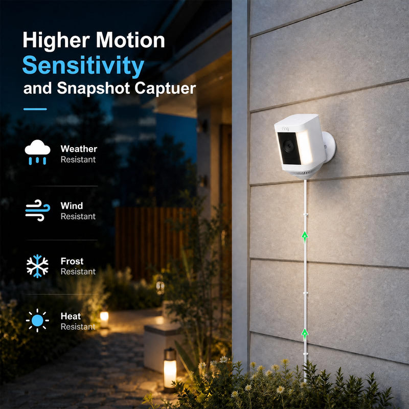 50FT Power Adapter for Ring Spotlight Cam Plus/Pro (Battery), Ring Outdoor Cam Plus (Battery) and Outdoor Cam Pro (Plug-in), 20W Long USB C Weather-Resistant Extension Cord, White