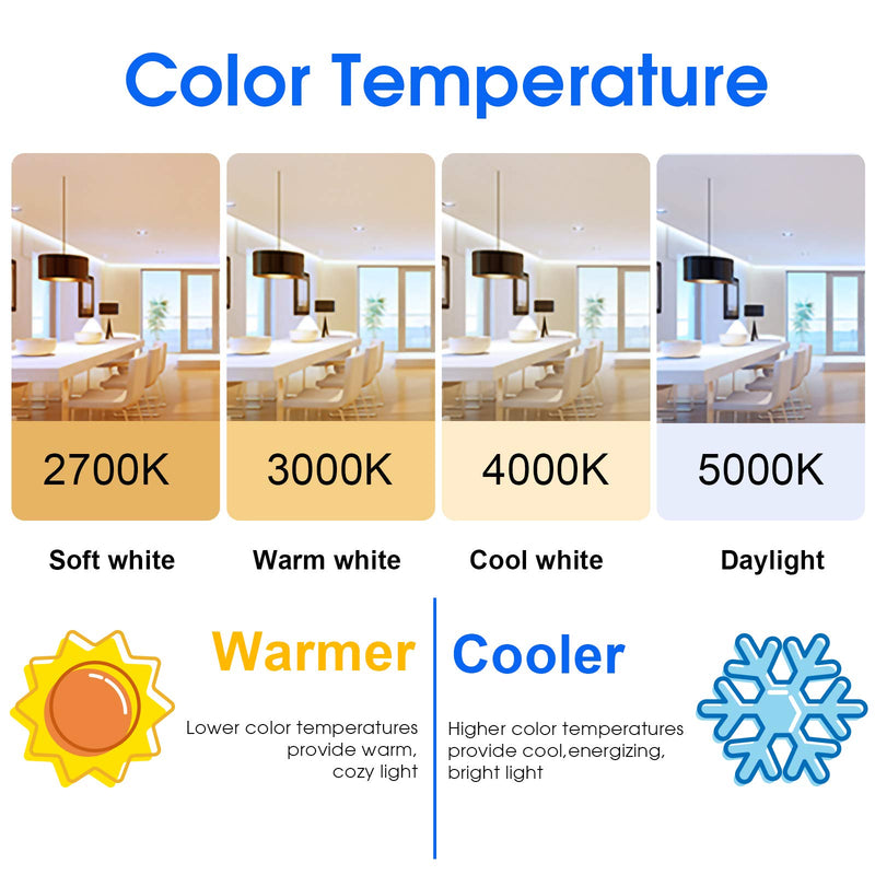 Energetic 12-Pack A19 LED Bulb 100W Cool White 4000K Dimmable Light Bulbs, 13.5W 1600lm CRI80+, 15000Hrs, ETL Listed 4000k Natural White
