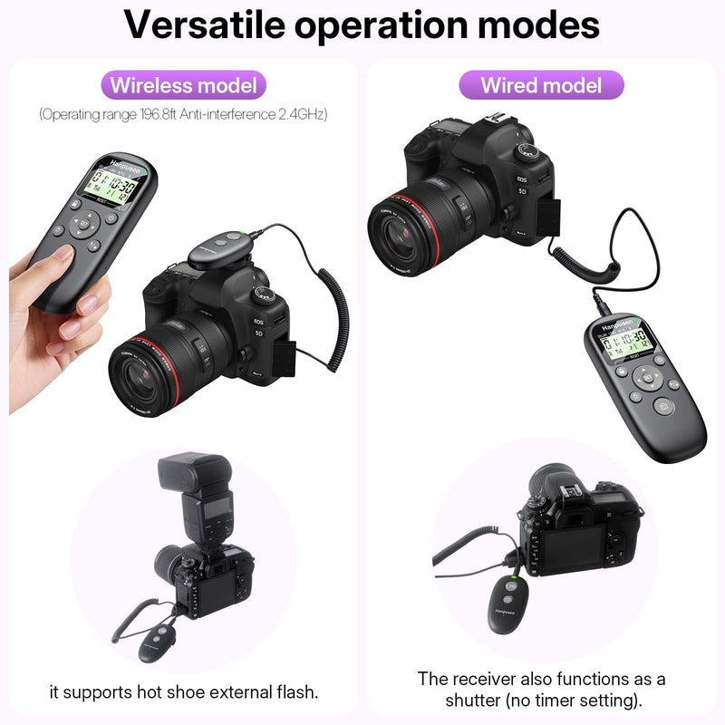 Rechargeable Wireless Timer Camera Remote Shutter Release for Panasonic | Wireless Intervalometer Remote Control for Panasonic S1II, S1IIE, S1RII, G97,GH7, G9 II, S5IIX, S5II, GH6, BS1H, GH5 II, BGH1
