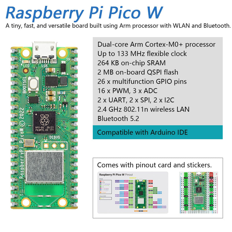 Freenove Super Starter Kit for Raspberry Pi Pico W (Included), Dual-core Arm Cortex-M0+ Microcontroller, 588-Page Detailed Tutorial, 177 Items, 94 Projects, Python C Java Code with Raspberry Pi Pico W