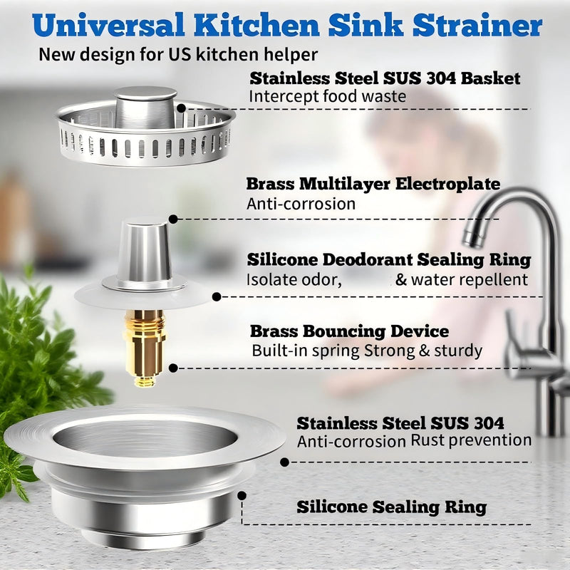 2 Pack Kitchen Sink Drain Strainer/Stopper, US 3-1/2", 304 SS 2