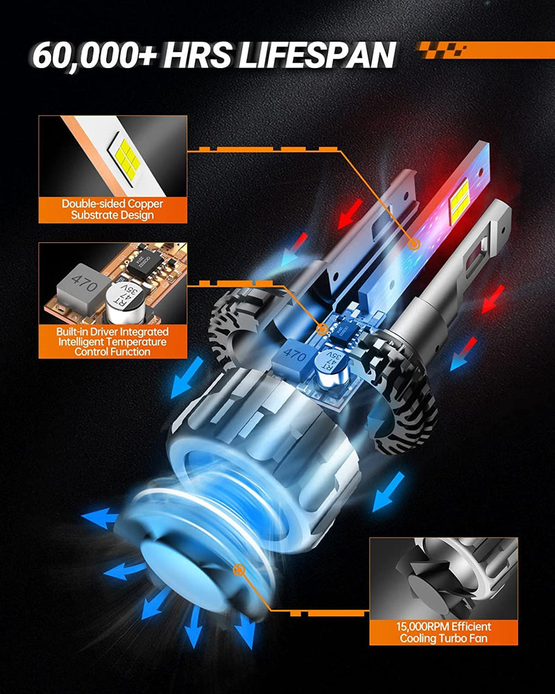  [AUSTRALIA] - SEALIGHT H13 9008 Light Bulb, 46,000LM Super Brighter, 6500K Cool White H13 Off Road Light or Fog Light Bulbs, Pack of 2