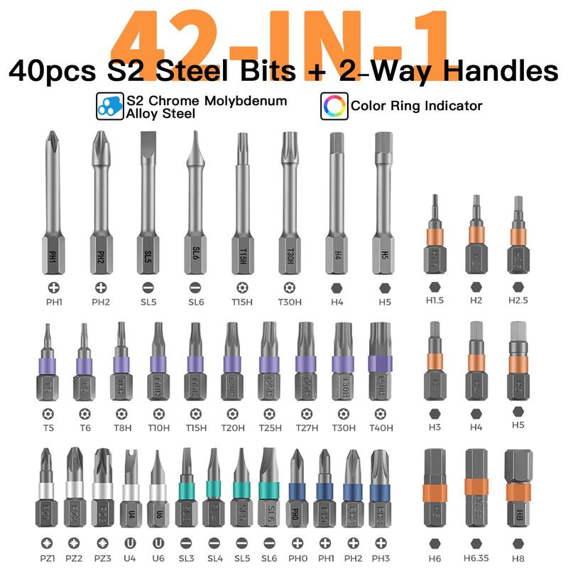 42 in 1 Magnetic Screwdriver Set, DIY Ratchet Screwdriver Set, Multi Bit Magnetic Drive Set with Detachable Ratchet Handle, Portable Compact Repair Tool Kit for Furniture Computer Bicycle 42 in 1-gray