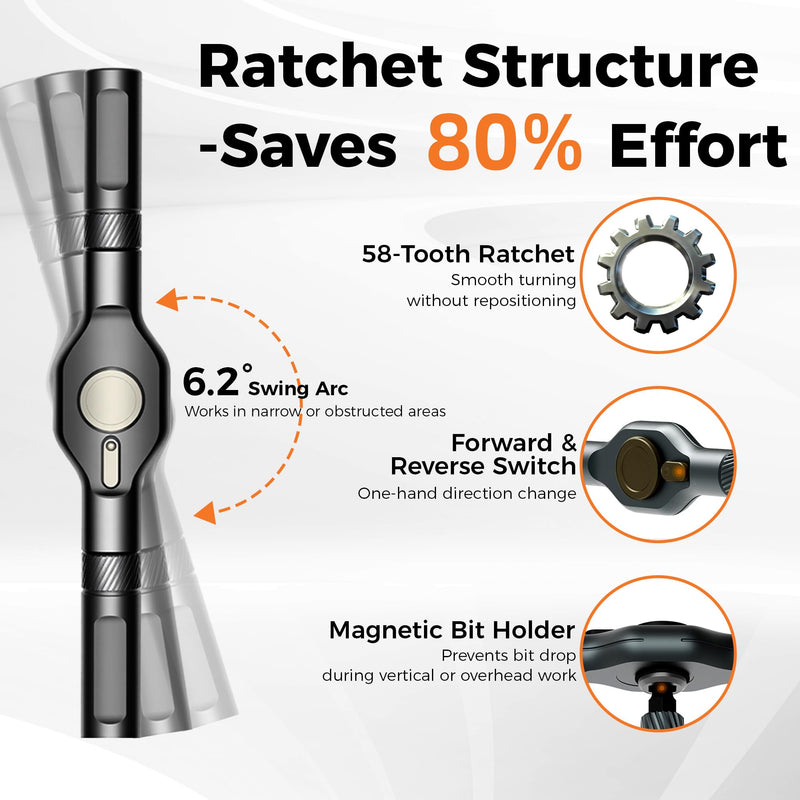 42 in 1 Magnetic Ratchet Screwdriver Set, T Handle Detachable Screwdriver with S2 Steel Bits and Storage Case, Portable Compact Repair Tool Kit for Computer, Bicycle, Furniture and DIY Home Repair