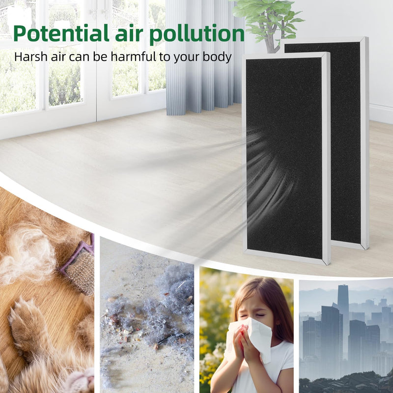 SV02300 HRV Air-Exchanger Filter Replacement Compatible with Venmar AVS/VanEE Air Exchangers Models:90H、190H、Constructo 1.5 and 2.0、Constructo Quattro 1.5 and 2.0, 2Pack