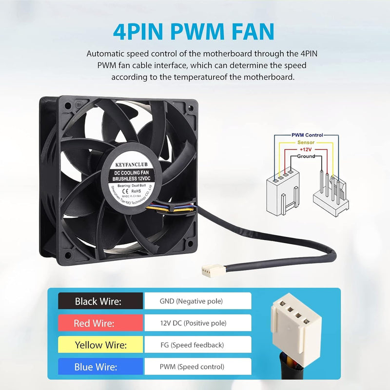 High CFM Computer Fan, KEYFANCLUB 12V 4-PIN PWM Register Booster Fan 120mm x 38mm for Mining Machine RV Fridge Server Cabinets CPU GPU Cooling