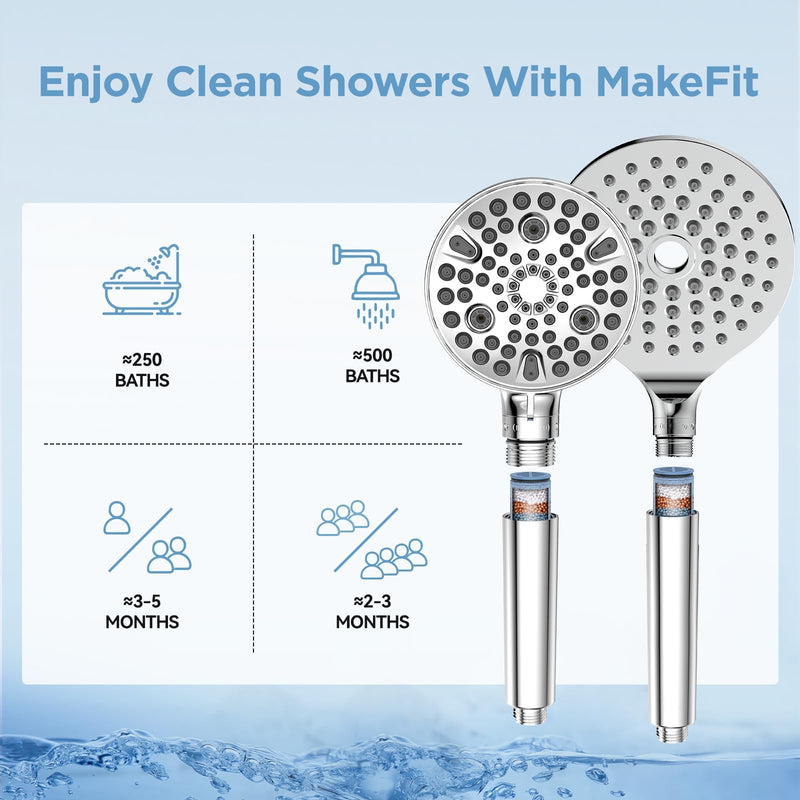 MakeFit Shower Head Filter Replacement Cartridge for SSJ781/DSSJ781/ DSSJ781-01/DSS1581 MakeFit Filtered Handheld Shower Head (2-PACK) 2-PACK