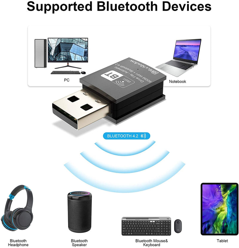Blueshadow Mini 2-in-1 USB WiFi Bluetooth Adapter AC600-2.4G/5G Dual Band Wireless Network Adapter for Desktop PC, Bluetooth 4.2, WPA3 Network Security, Supports Windows 11,10, 8.1,8, 7