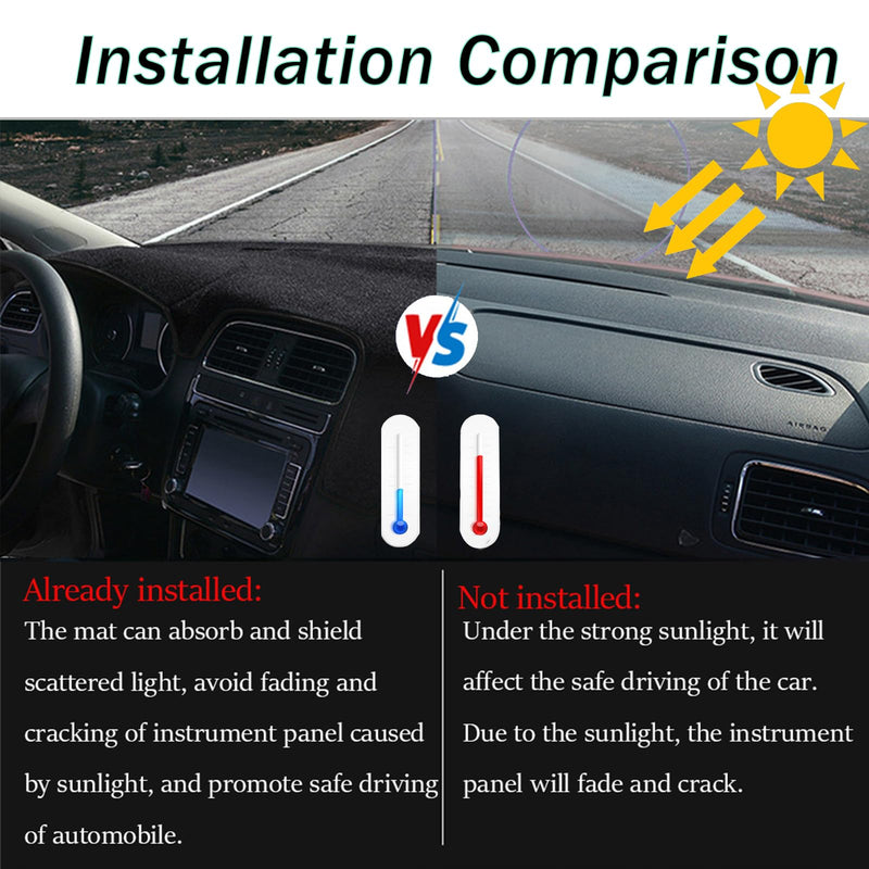 Dashboard Mat Cover for Jeep Compass 2022-2025 Nonslip Center Console Sunshield Glare UV Rays Protector Accessories