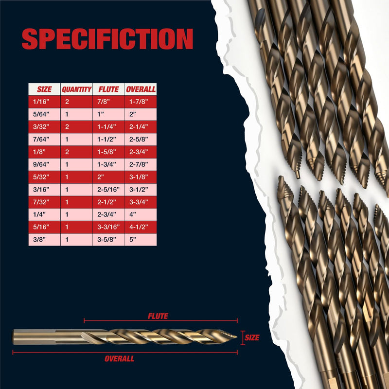 ANGELSWORD M35 Cobalt Stepped Point Tip Drill Bit, 15 PCS(1/16"-3/8"), Titanium Coated Drill bit, for Steel, Cast Iron, Aluminum, Brass, Acrylics B. 15PC | 1/16"-3/8" M35 STEPPED SET