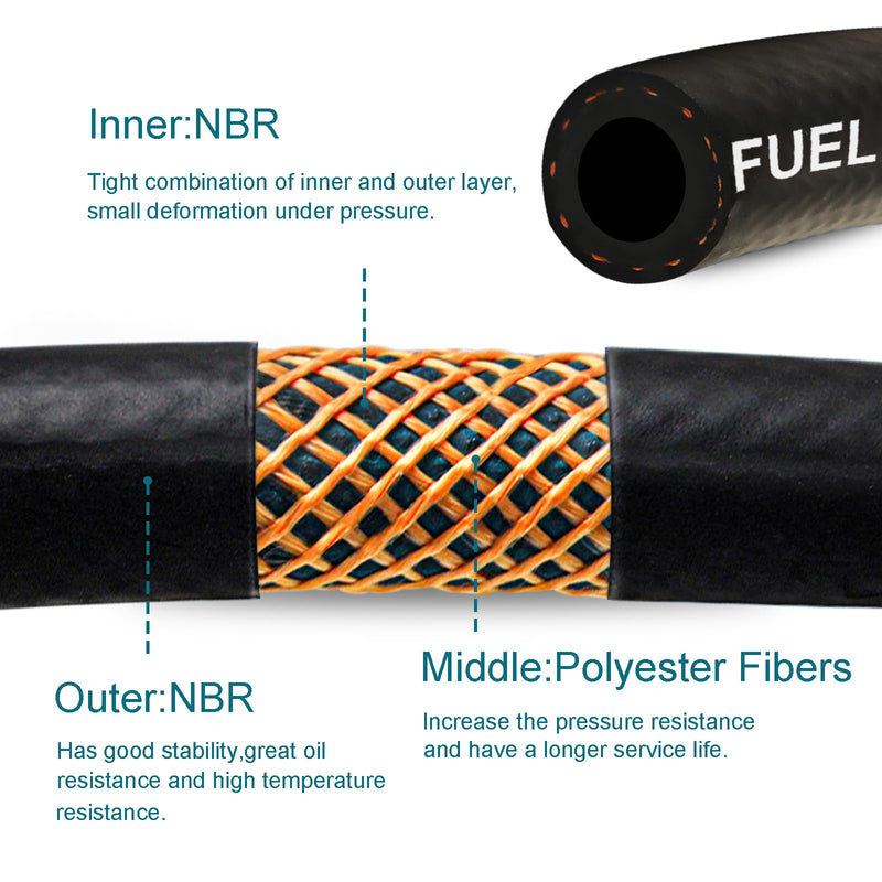 Fuel Line 3/8 Inch ID, Fuel Hose 10FT, J30R7 Fuel Line Hose NBR with 10 Clamps. 3/8" ID 10Ft + 10 Clamps