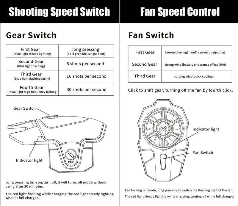 11 in 1 PUBG Mobile High Frequency Triggers with cooling fan, PUBG Mobile Phone Game Controller with cooler for PUBG/Fortnite/Call of Duty, 40 Shots per second (Max) (Memo) Memo