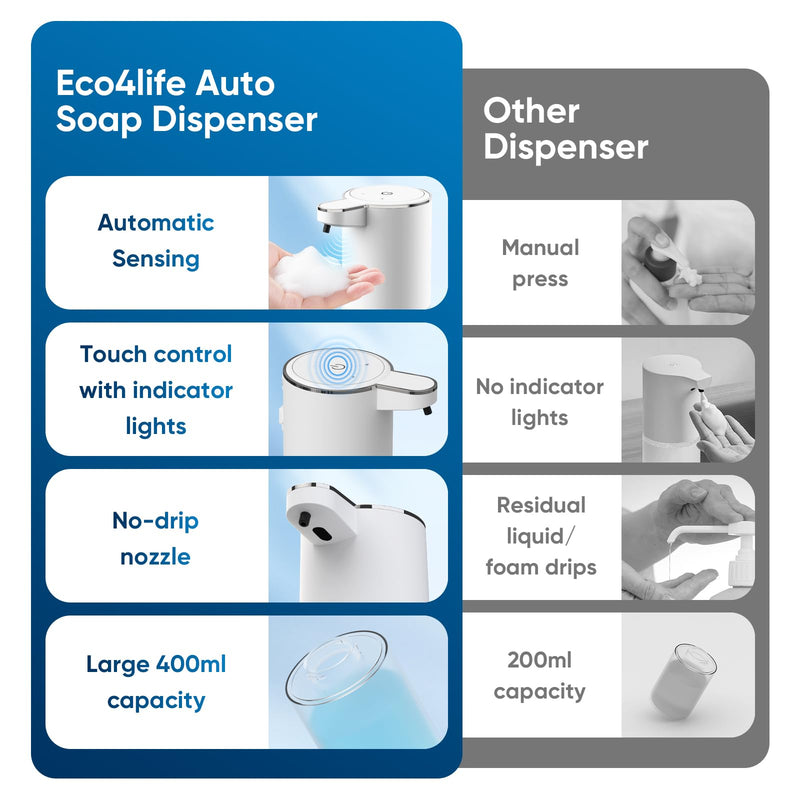 Automatic Soap Dispenser Touchless – 400ml Foaming Hand Soap Dispenser for Bathroom & Kitchen, Wall Mount or Countertop, 4 Adjustable Foam Levels, Rechargeable, IPX5 Waterproof White-foaming