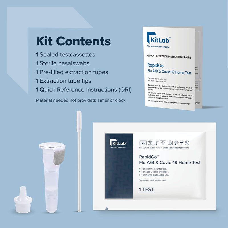 Kitlab™ Covid 19 & Flu A&B 3-in-1 Antigen Rapid Go™ Test, Results in 15 Minutes, OTC Covid 19 & Flu Home Test, with Non-invasive Nasal Swab, Easy to Use & No Discomfort (1Test)