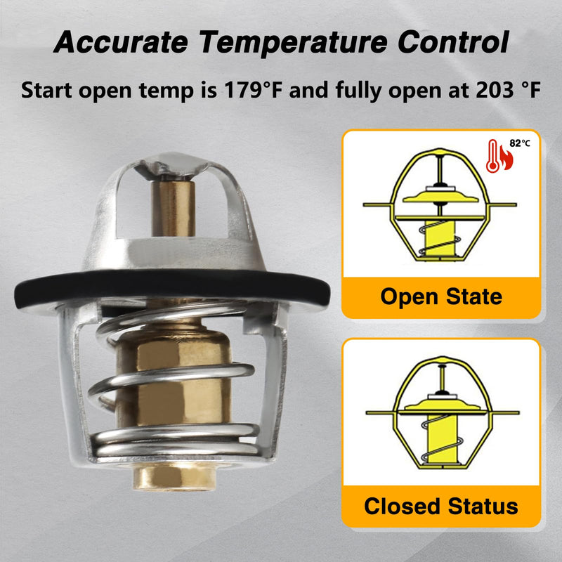 Thermostat Assembly, Cooling System Thermostat Compatible with Polaris Ranger RZR Sportsman 600 700 800 Replace#: 7052352 7052308