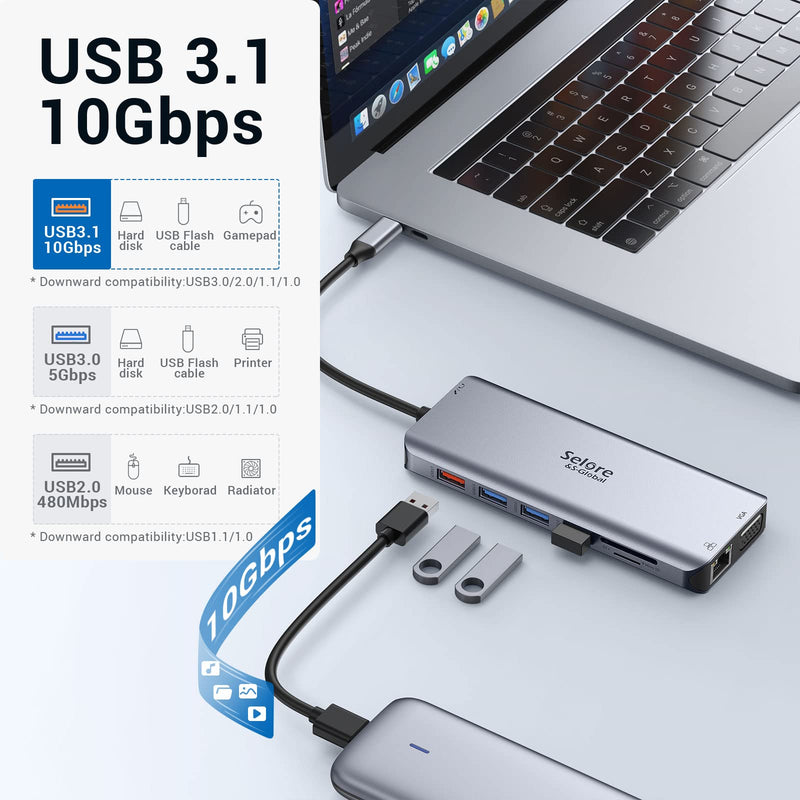 Selore&S-Global USB C to Dual HDMI Adapter 4K @ 60Hz