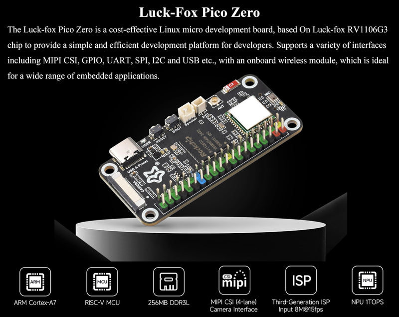 Pico Zero Linux Micro Development Board, Based On RV1106G3 Chip, 1 Tops Computing Power, 8GB eMMC, with Wireless Module, Lead Out Camera and Other Interfaces,Support Intelligent Coding