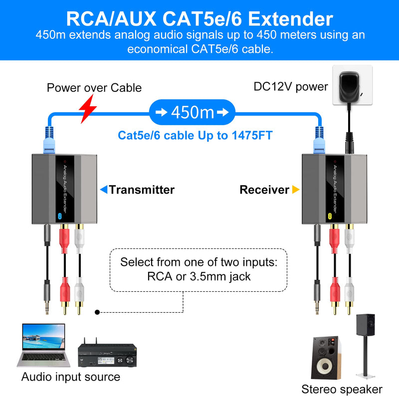 Analog Audio Extender RCA 3.5mm Stereo Over Ethernet Single Cat5e 6 7 Cable up to 1475ft Converter Adapter Support PCM Stereo POC Power on Cat RCA/3.5mm up to 1475FT