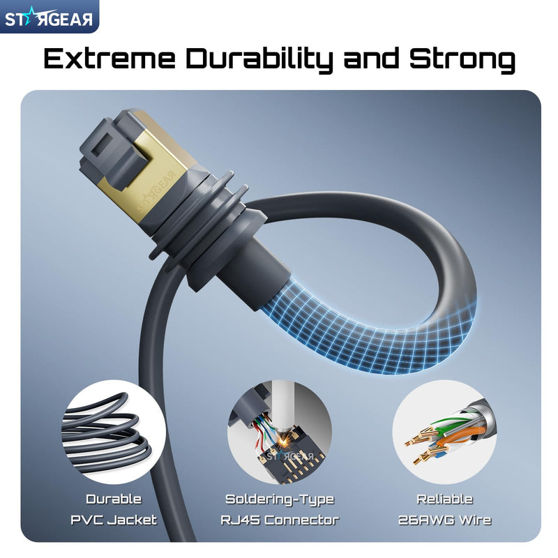 Starlink Cable Gen 3 15M/49FT, Starlink Gen 3 Cable for Starlink Standard 4/4X/V3/REV 4/MINI, Extension Replacement Starlink Ethernet Cable Satellite Internet Kit Waterproof Outdoor