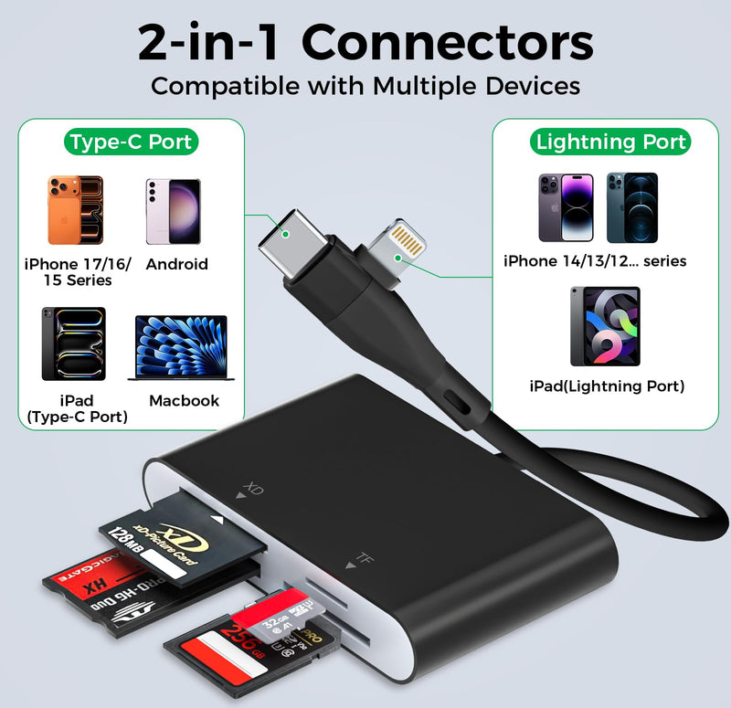 Memory Stick Pro Duo Adapter, USB-C & Lightning, SD/TF/MS/xD Card Reader | 4-in-2 Memory Stick Pro Duo Reader for Sony Cybershot SD Card; Works with iPhone 17/16/14, iPad, MacBook, PC, USB-C Devices Black