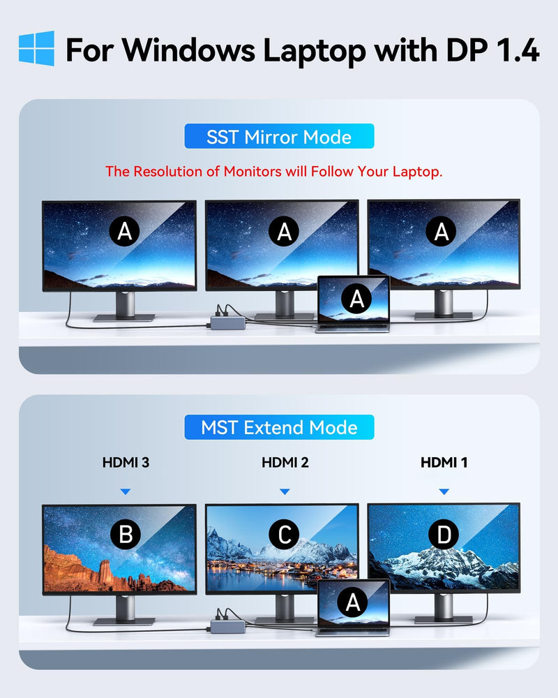 USB C Docking Station 3 HDMI Selore Laptop Docking Station 3 Monitors | Triple HDMI,10Gbps USB A/C 3.1,USB 2.0,100W PD Charging, Gigabit Ethernet, Audio Mic,SD/microSD Card Slot,for Windows Laptops 12-in-1 3 HDMI
