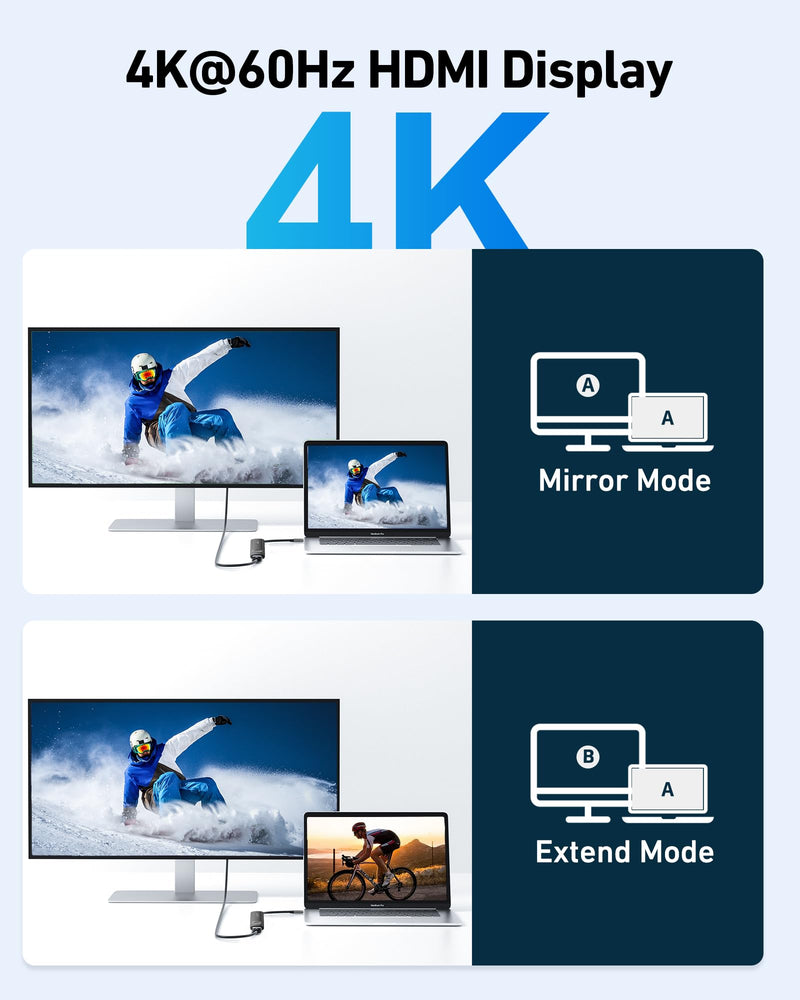  [AUSTRALIA] - Acer 4K@60Hz USB C Hub, 7 in 1 USB C to HDMI Splitter with USB-A 3.1 & Type-C Data Port, 100W PD & SD Card Reader, USB-C to HDMI Adapter for iPad Pro MacBook Pro Laptops & Other Type C Device - Black