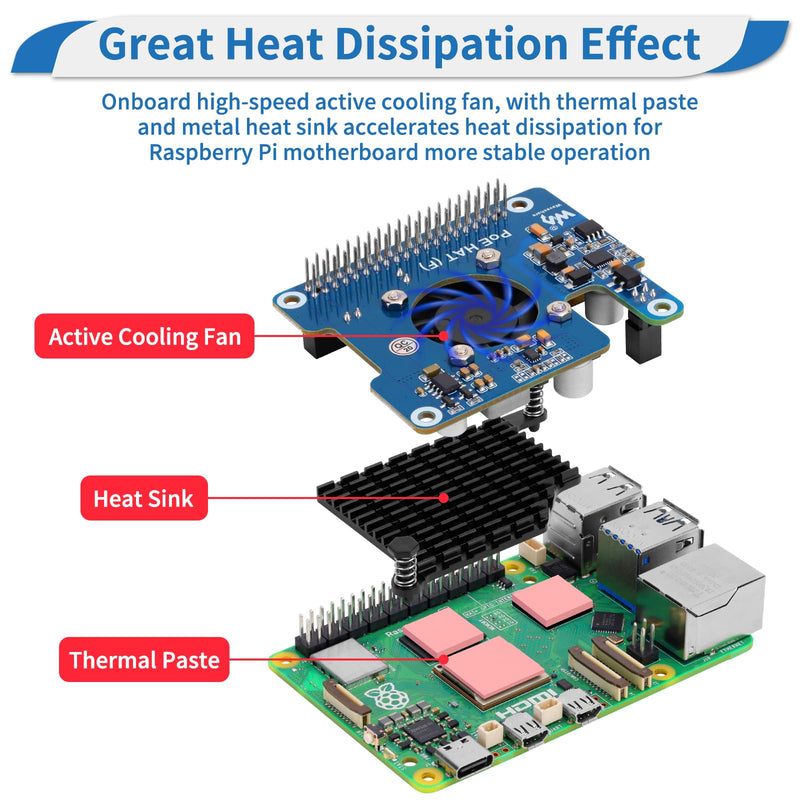 MakerFocus PoE HAT(F) for Raspberry Pi 5, Power Over Ethernet Hats with Metal Heatsink and Active Cooling Fan, Supports IEEE 802.3af/at Network, 5V/12V Power Output and SMPS