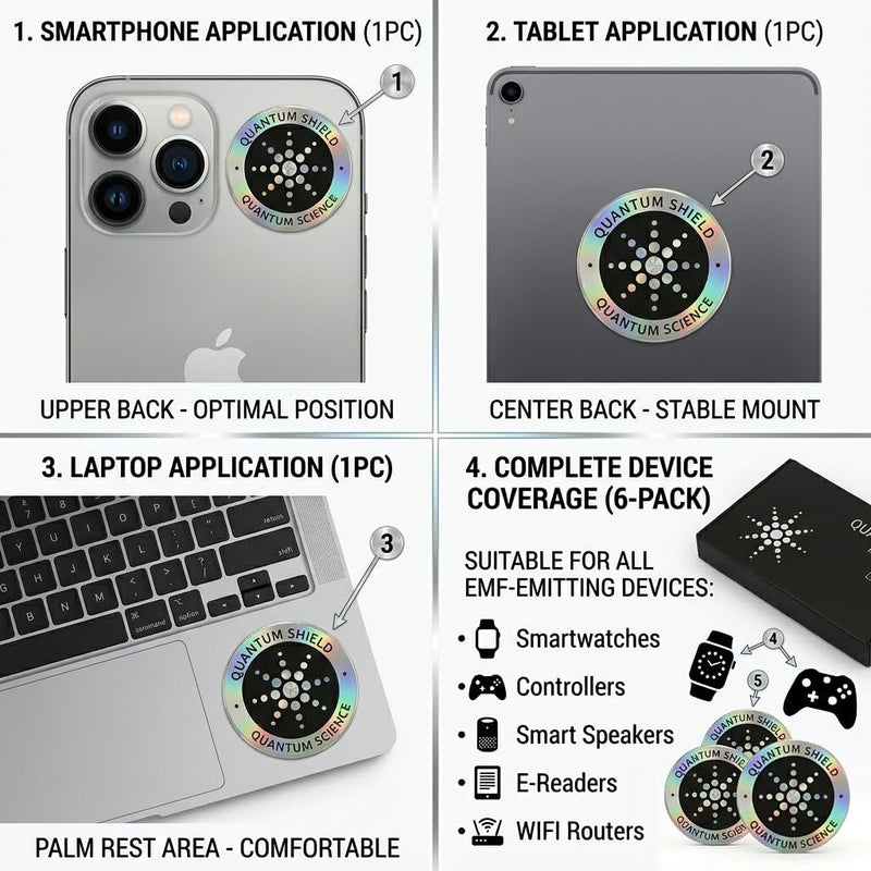 Protection Stickers for Cell Phones 6-Pack Silver EMF Neutralizer Discs | For Phones, Tablets, Laptops, WiFi & 5G Devices