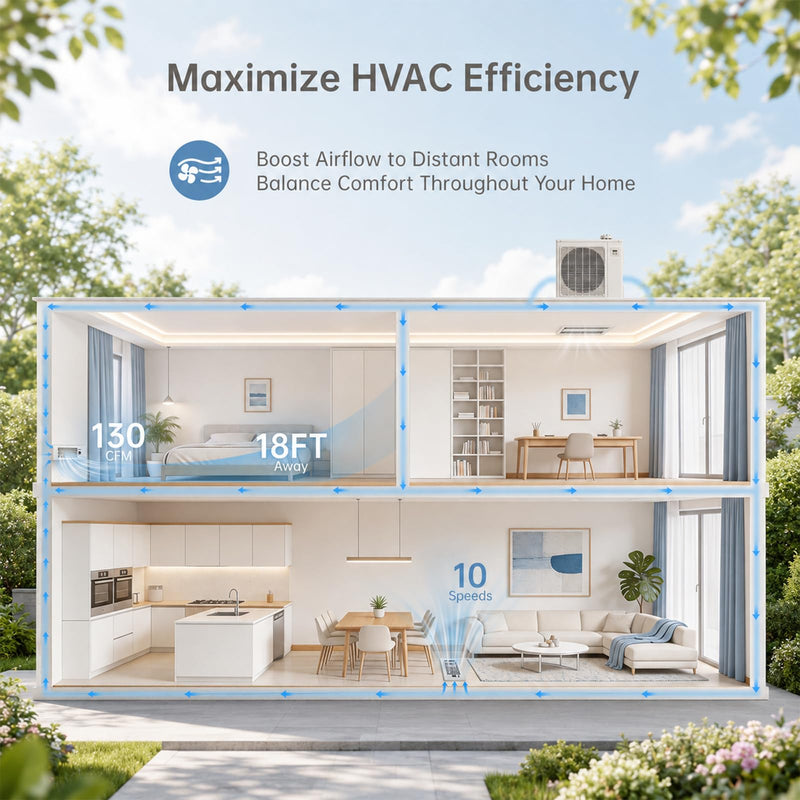 Smart Register Booster Fan for 4” x 12” Vents, Thermostat Control Improves Heating/Cooling, 10-Speed Quiet Vent Fan Booster with Remote Control for Floor or Wall Ducts 4" x 12" Haze White