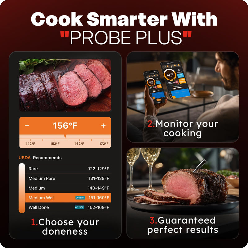Smart Wireless Meat Thermometer with Ultra-Thin Probe, 6 Sensors Accuracy Digital Food Thermometer 0.5S Instant Read, IP67 Waterproof for BBQ, Grill, Smoker, Oven, Air Fryer,Black Black