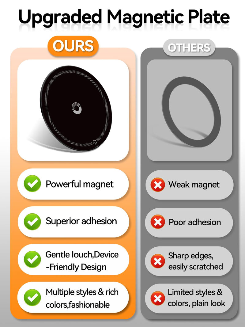 for MagSafe Sticker, Magnetic Plate Magnet for Phone Case, Compatible with Magsafe Accessories & Wireless Charging, Stronger Magnetic Hold & Ultra-Strong Adhesion, 2 Pack, Black