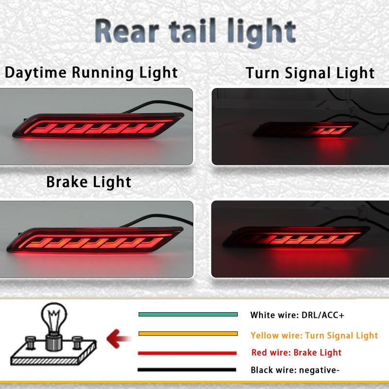 LED Rear Bumper Reflectors Fog Brake Tail Light Lamps Compatible with Honda Civic 2013-2015, Replace Stock Reflector Trim OEM 33505TR0A51 33555TR0A51 (Red) Red