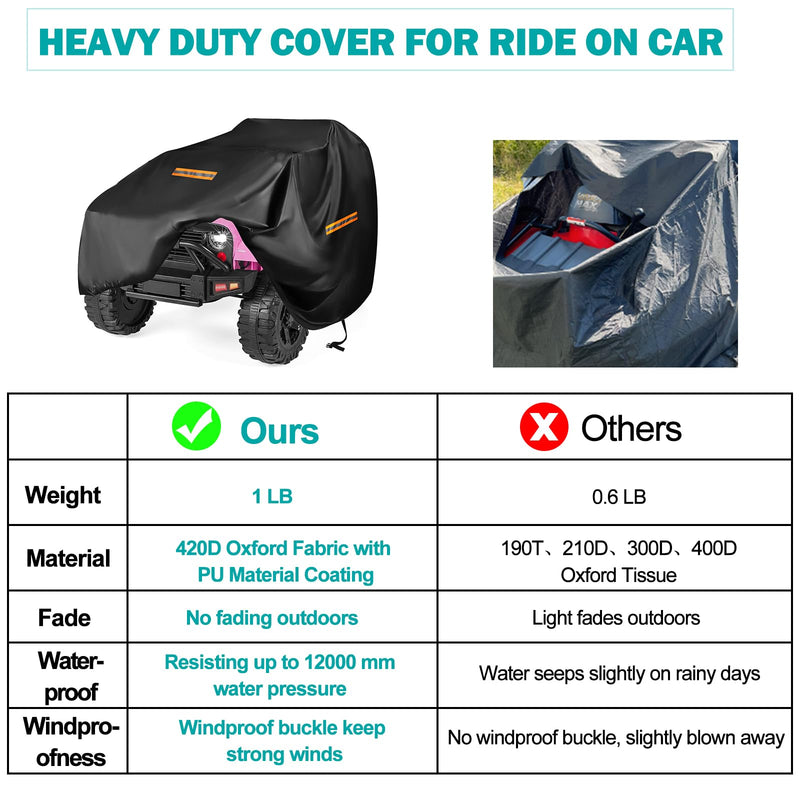 Power Wheels Cover for Outside Waterproof,Upgraded 420D Oxford Universal Ride On Toy Car Full Cover for Kids Vehicles,All Weather Outdoor Protective Cover with Windproof Buckles，3 Reflective Strips Small Kids Ride-On Truck Toy Car Cover