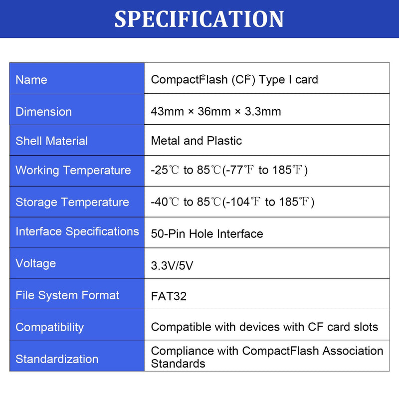 Dogfish Compact Flash Memory Card 64GB, UDMA 7 Speed Up to 160MB/s | CF Cards for High-Speed Burst Shooting, VPG-65 for Professional DSLR Cameras & 4K Video Recording CompactFlash card