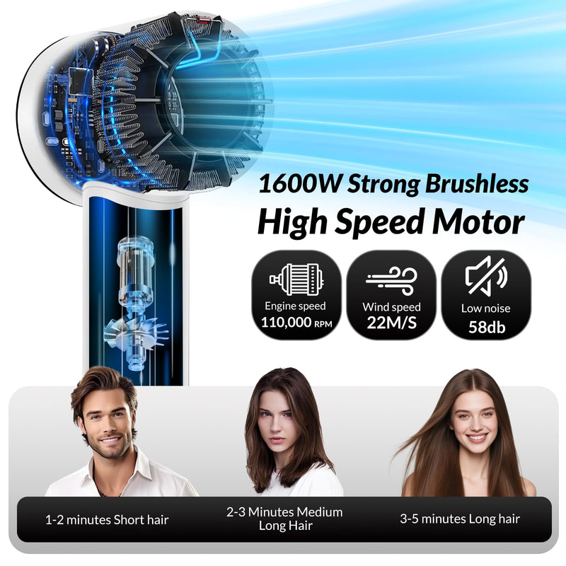 Hair Dryer with Diffuser, Ionic Travel Hairdryer with 110,000 RPM High-Speed Motor for Fast Drying, 1600W Lightweight Blow Dryer with Concentrator for Women Men, Professional Salon Home