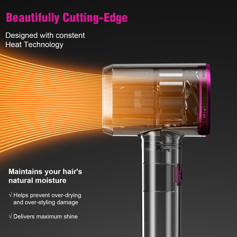 Hair Dryer Fast Dry 1800W Professional Ionic Hairdryer, Super Compact & Lightweight with Even Heat Anti-Static, Frizz-Control, Quick Drying, Energy Saving, Hairdryers for Women & Man Silver