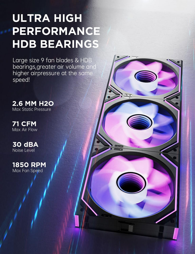 AsiaHorse Dawn Pro 120mm Case Fan, ARGB PWM 1850RPM / 68CFM Airflow, Forward & Reverse Blade Design, Low Noise, Precision HDB Bearings High Performance Unit PC Fan Modular Daisy Chain 3PACK-Reverse Blade Black
