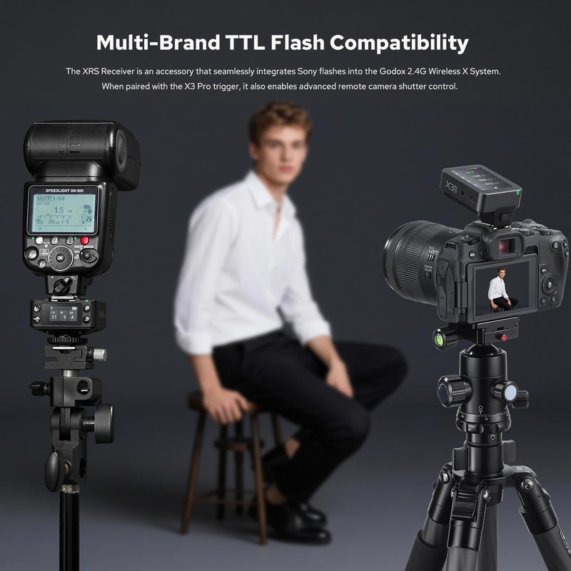 Godox XRS TTL Wireless Flash Receiver for Sony, 2.4G HSS Trigger for HVL-F60M/F60RM2, Sync with X3/X3Pro, 32 Channels Shutter Release, Built-in Battery XR