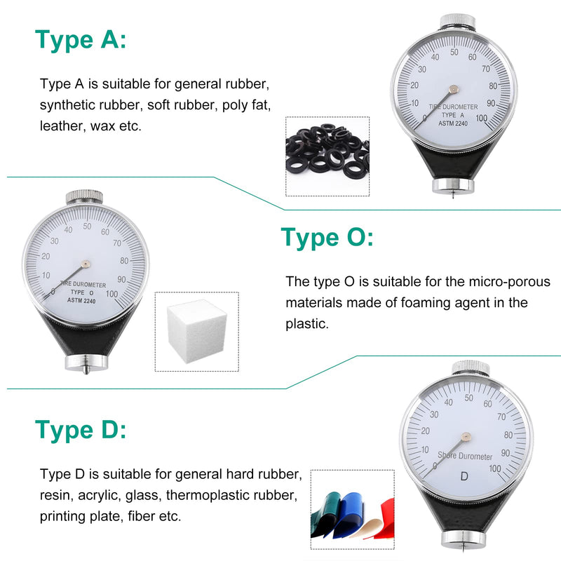 Durometer Hardness Tester Rubber Tire Durometer Rubber Tire Durometer Gauge 0-100 Degrees with Large LCD Display (Type D) Type D