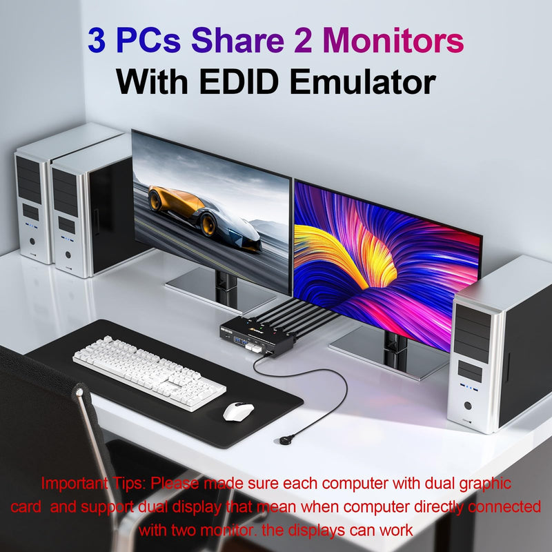 HDMI KVM Switch 2 Monitor 3 Computers, Reyoten Support 4K@60Hz USB 3.0 KVM Switches Share 2 Monitors and 4 USB 3.0 Ports, Support Extended/Copy Mode, with DC 12V Adapter