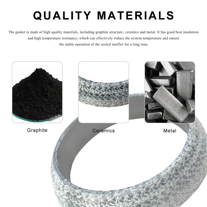 ID 65mm Car Exhaust Gasket, High Grade Graphite Exhaust Flange Gasket Muffler Ring, Universal Leakproof Manifold Downpipe Exhausts Donut Gaskets Replacement for SUV Truck RV