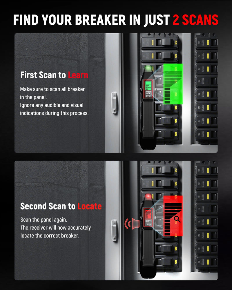 KAIWEETS Circuit Breaker Finder with LCD Display, GFCI Outlet Tester, Electrical Circuit Tracer Tool with NCV Test & Flashlight, Includes Carrying Case - KT301