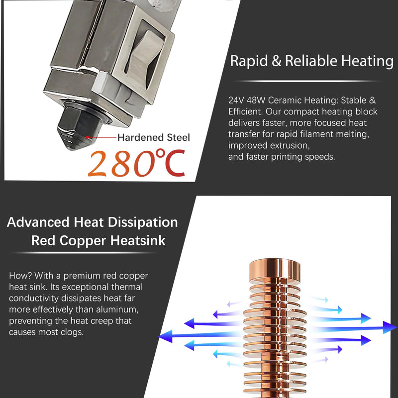 Upgraded 2Pcs 0.4mm AD5M Nozzle Kit for Flashforge Adventurer 5M/5M Pro, 280°C Ceramic Heater Hotend, Rapid Heating, Red Copper Heatsink, Easy Snap-On Installation, Enhanced Stability for AD5M Hotend