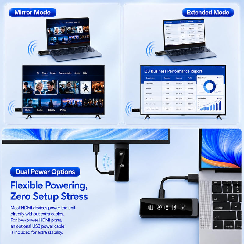 Wireless HDMI Transmitter and Receiver 1080P@60Hz Zero Latency | 5GHz Wireless HDMI, Plug & Play, 4K Decode, <0.01s Latency, Up to 328ft Range. Includes USB-C, Mini & Micro Adapter Gray
