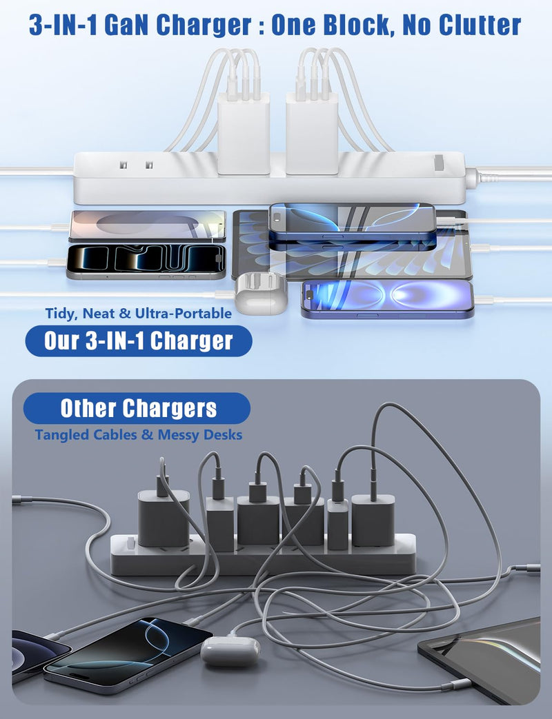 Susnwere 85W C Wall Charger Block for iPhone 17/16/15 Pro Max, 3port 100W USB C Fast Wall Charger Adapter Plug and 4Pack 6/6/10/10FT Long USBC Quick Charge Cable Cord for iPhone/ipad/MacBook Pro/Air (6+6+10+10)ft White