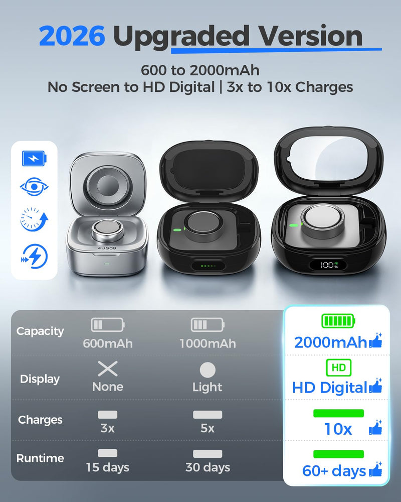 Goton Portable Charging Case Compatible for Oura Ring Gen 5 & 4 & 3 Charger | (Official Charger NOT Included), 2000mAh Travel Wireless Power Station with Digital Display, 45-Day Runtime, Universal Fit Black